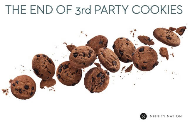 Post Image for The End of Third-Party Cookies | Google Chrome Cookie Update | Infinity Nation