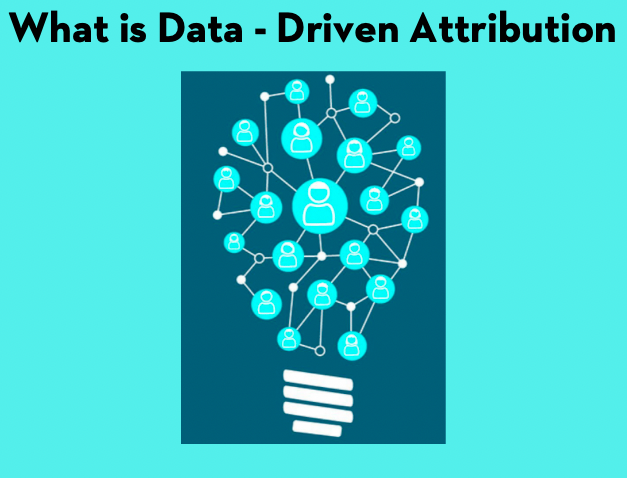 Using the Data-Driven Attribution Model in Your Next Campaign – Google Ads | Infinity Nation 